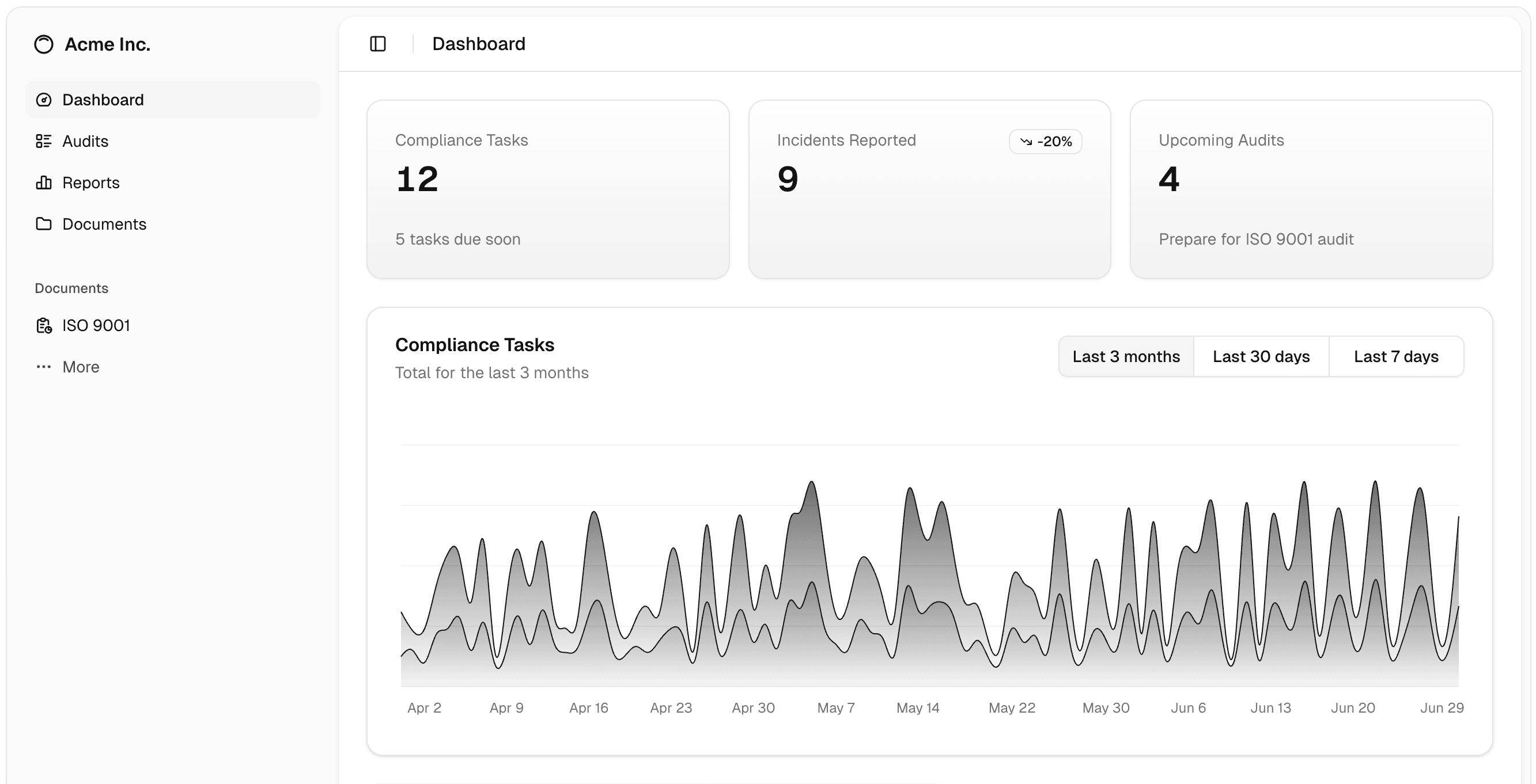 passflow user interface screenshot